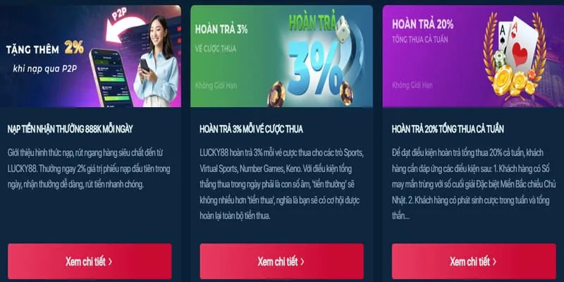 Nền tảng bảo mật vững chắc của VM88 Nổ Hũ